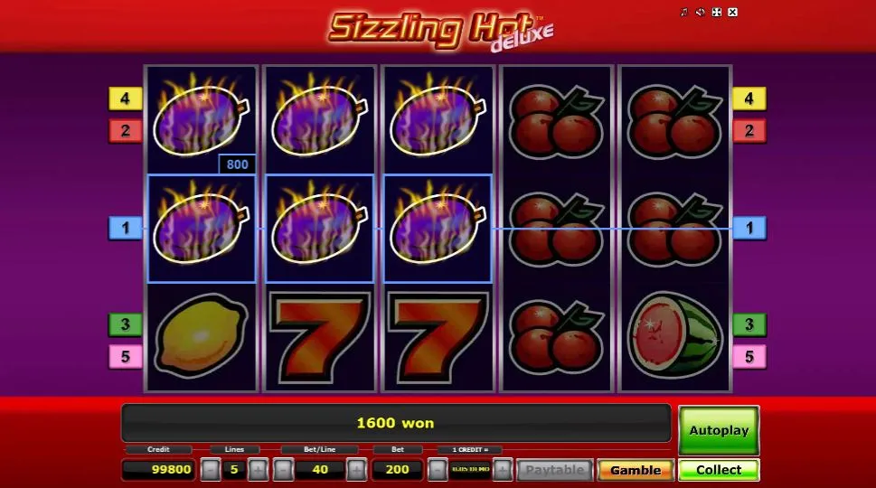 Parametry techniczne i matematyczne